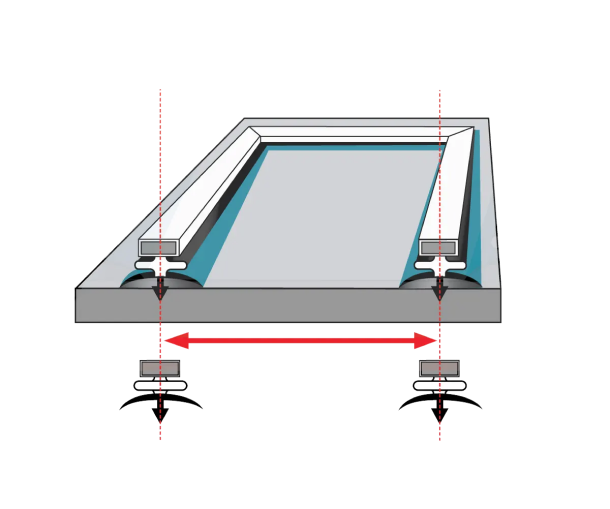 Dart to dart measurement diagram